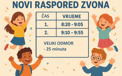 Novi početak školskog dana – nastava od 8:20 za predmetnu nastavu / 1. smjenu